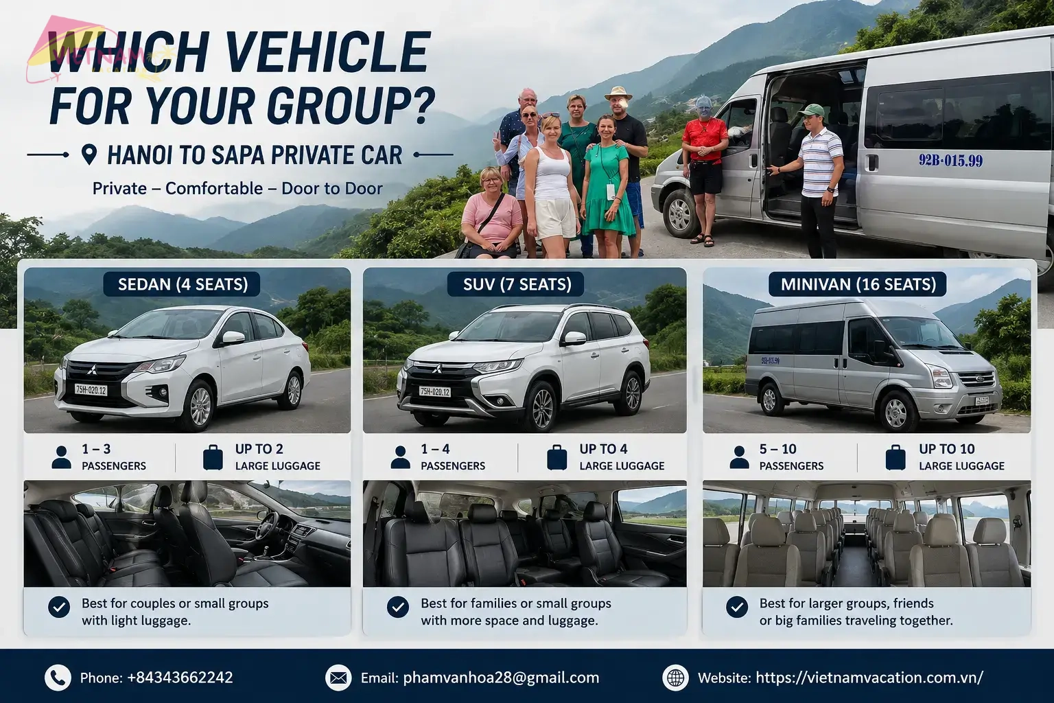 Vehicle fleet
